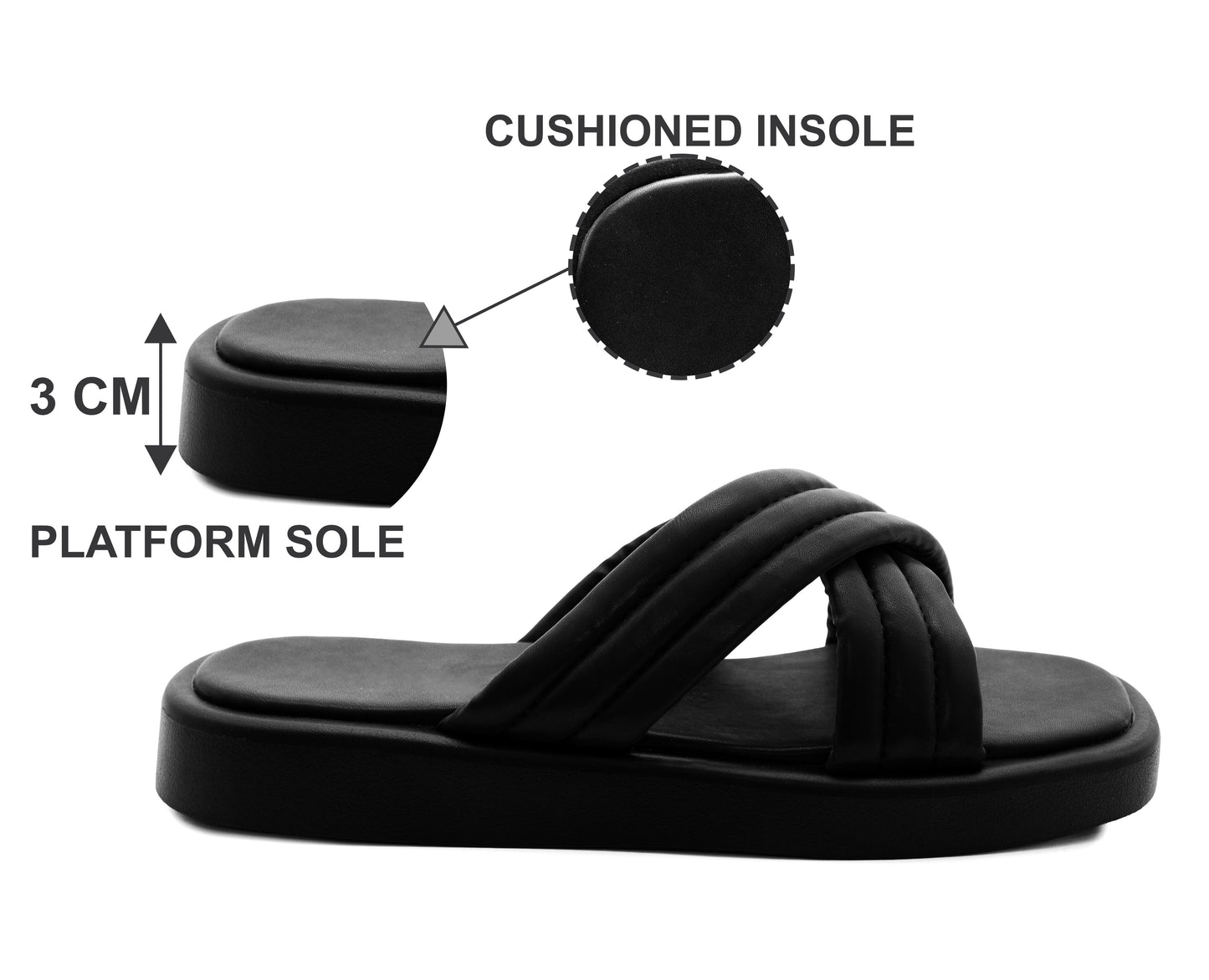 Womens Slip On Black Sandals Flat Platform Sole Fashion Sliders Ladies Backless Flip Flops Crisscross Strap Summer Beach Mules