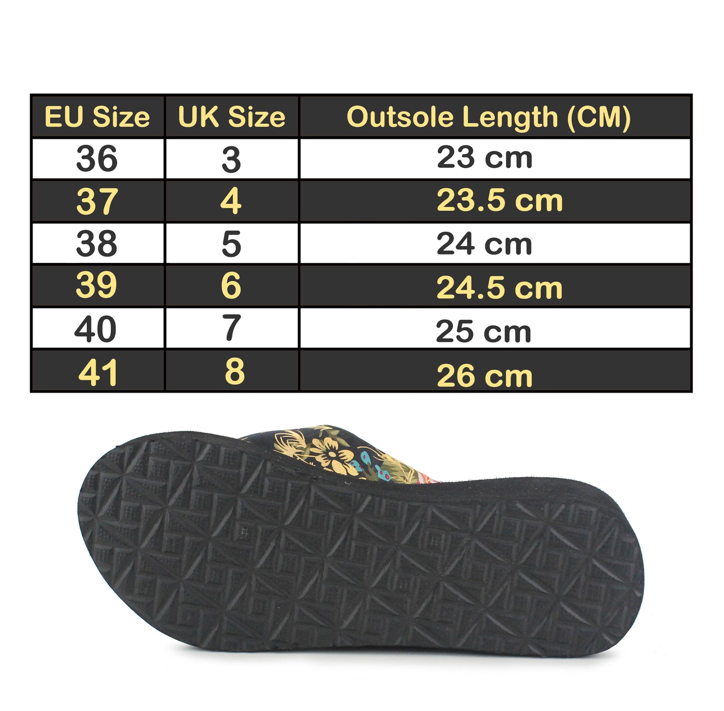 Womens Ladies Summer Platform Wedge Sandals Black Heel Toe Post Metallic Floral Flower Print Lightweight EVA Foam Beach Fashion Sandals Flip Flops