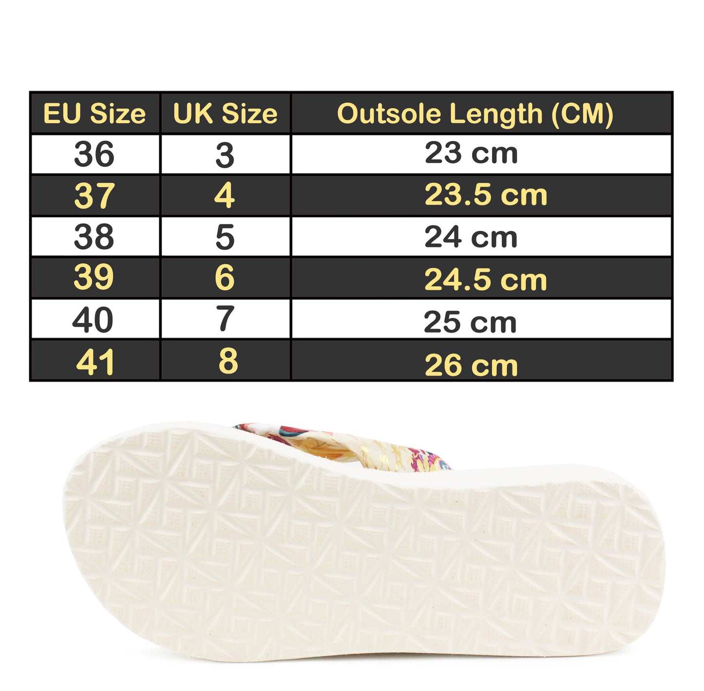 Womens Ladies Summer Platform Wedge Sandals White Heel Toe Post Metallic Floral Flower Print Lightweight EVA Foam Beach Fashion Sandals Flip Flops