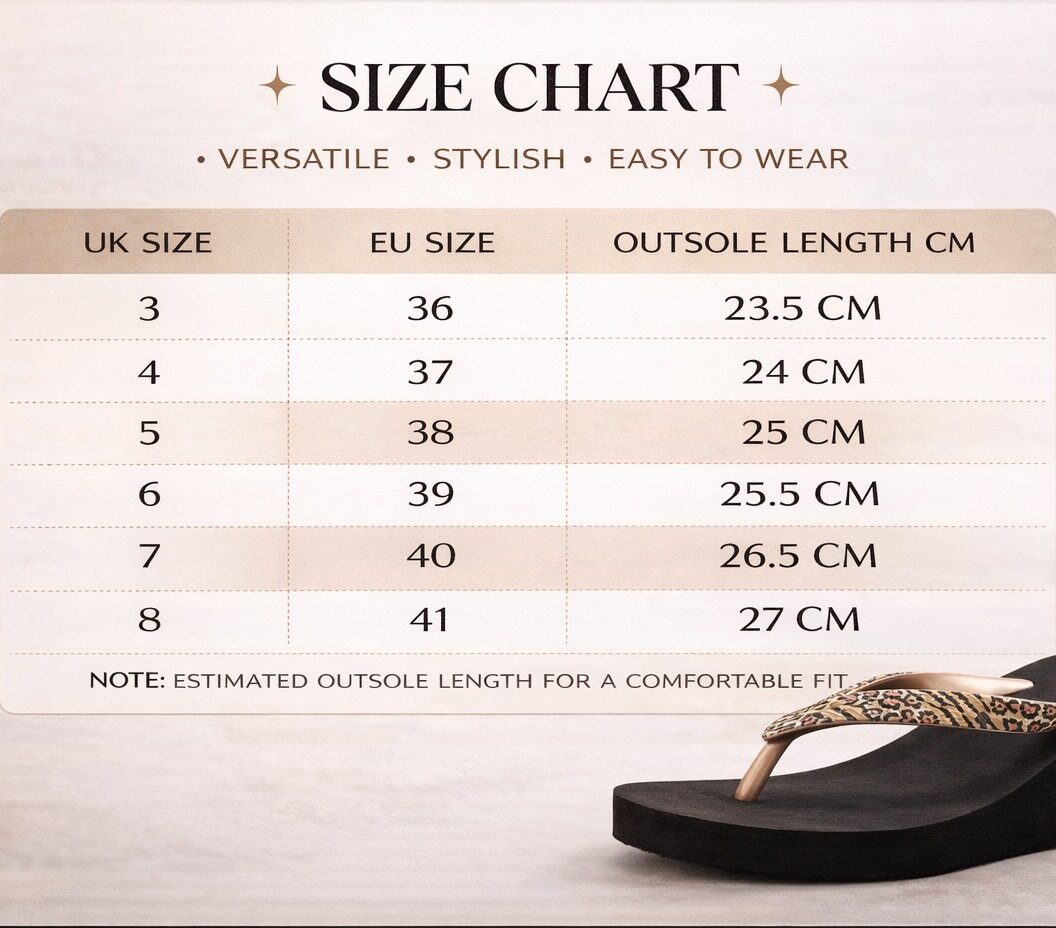 Womens Wedge Flip Flops Ladies Slip On Toe Post Platform Sandals Summer Fashion Wedge Heel Thong Strap Slides