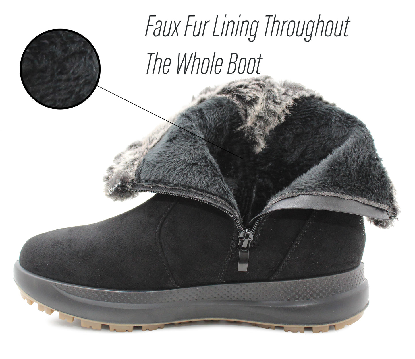 Womens Faux Fur Lined Winter Boots Ladies Faux Suede Zip Up Mid Calf Fashion Ankle Boots