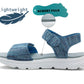 TONI Womens Memory Foam Lightweight Sport Sandals in Blue