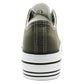 Womens Platform Canvas Trainers Lace Up Chunky Sole Baseball Sneakers Ladies Flat Low Top Fashion Trainer Pumps Khaki