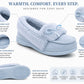 Womens Memory Foam Moccasin Slippers Faux Fur Trim Warm Slip On Ladies Winter House Shoes