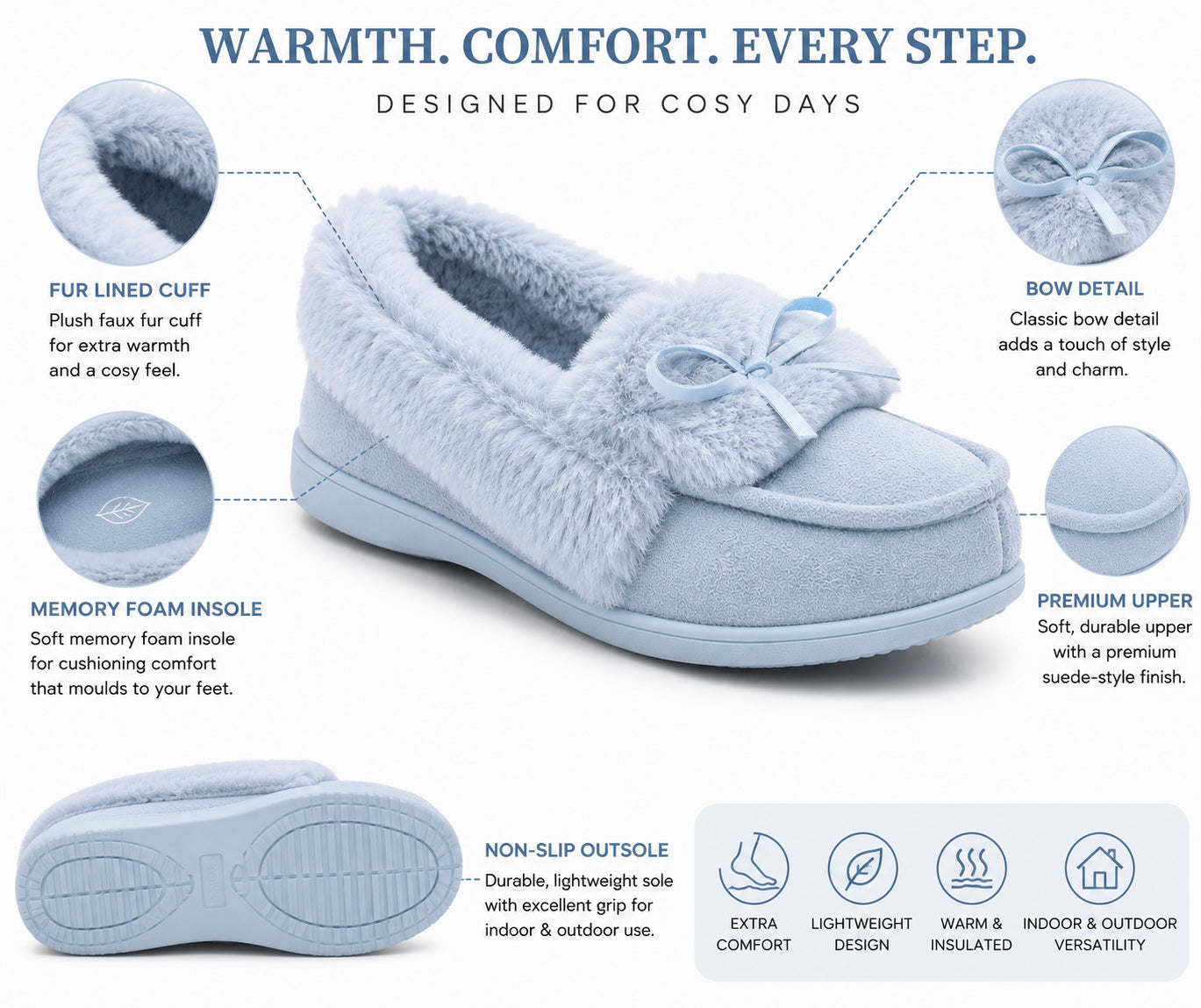 Womens Memory Foam Moccasin Slippers Faux Fur Trim Warm Slip On Ladies Winter House Shoes