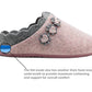 Womens Pink Felt Backless Slippers Ladies Slip On Mules Casual Indoor House Shoes