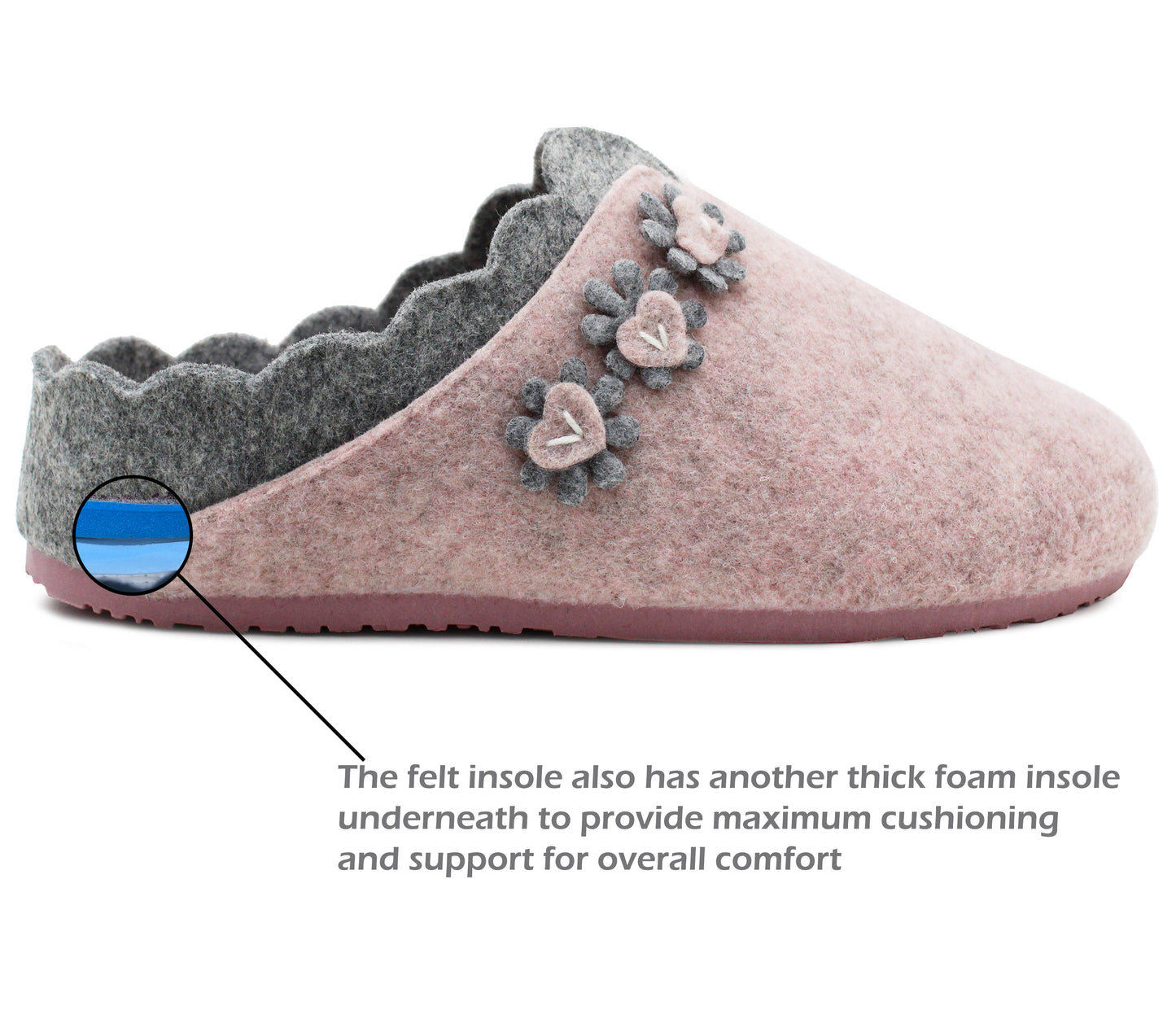 Womens Pink Felt Backless Slippers Ladies Slip On Mules Casual Indoor House Shoes