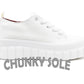 Womens Canvas Trainers White Platform Lace Up Chunky Sole Baseball Sneakers Ladies Flat Fashion Trainer Pumps Shoes