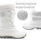 Womens Fleece Lined Snow Boots Faux Fur Trim Thermal Zip Up Quilted Outdoor Winter Boots
