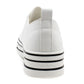 Womens Platform Canvas Trainers Lace Up Chunky Sole Baseball Sneakers Ladies Flat Low Top Fashion Trainer Pumps White