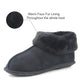 PHOEBE Womens Faux Fur Ankle Slippers in Black