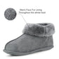 PHOEBE Womens Faux Fur Ankle Slippers in Grey